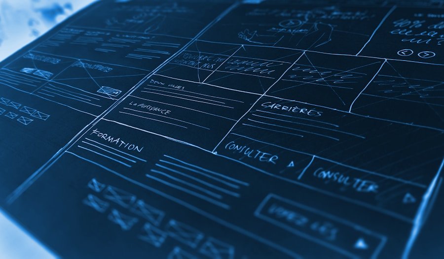MikroIT planning and collaboration